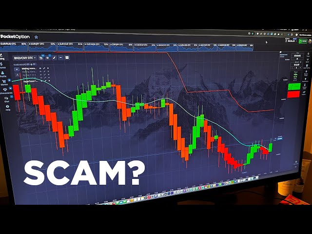 The Ultimate Guide to Pocket Option DE Trade Smartly and Earn The Ultimate Guide to Pocket Option DE Trade Smartly and Earn